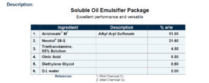 soluble-oil-package